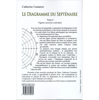 Le diagramme du septénaire - IV
