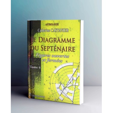 Le diagramme du septénaire - IV