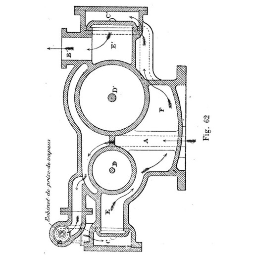 ABC du Chauffeur (L')