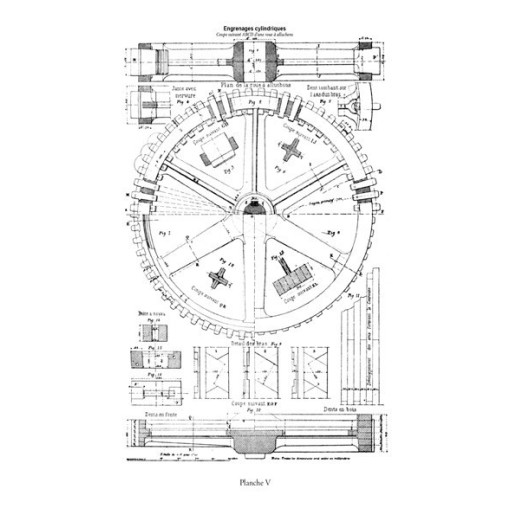 Engrenages & Transmissions
